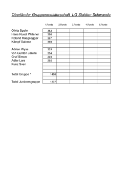 Oberländer Gruppenmeisterschaft LG Stalden Schwanden 2016/17