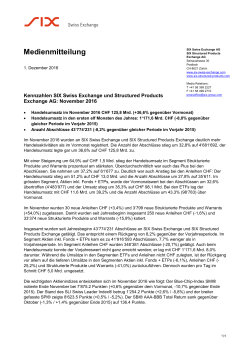 Kennzahlen SIX Swiss Exchange und Structured Products