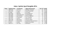 Intern. Sprinta-Sport Rangliste 2016
