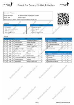 Druckansicht - MeinTurnierplan.de