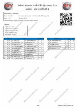 Hallenkreismeisterschaft U10-Junioren- Kreis Verden