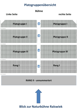 Saalplan