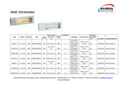 Datenblatt zum Smart IP24 Heizstrahler zum downloaden