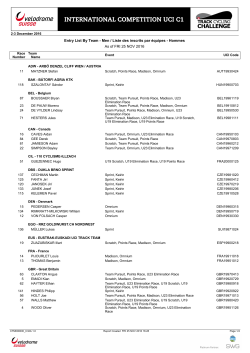 Entry List By Team - Men / Liste des inscrits par