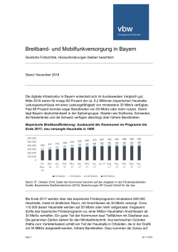 Breitband- und Mobilfunkversorgung in Bayern