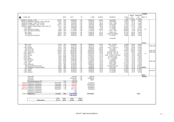 INVICO® Group