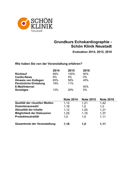 Grundkurs Echokardiographie