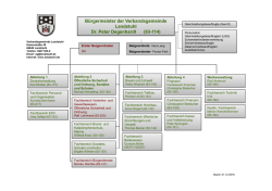 Verwaltungsgliederung 12-2016