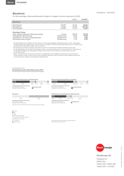 Preisblatt Baustrom