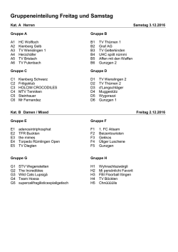 Gruppeneinteilung Chlaus&auml;