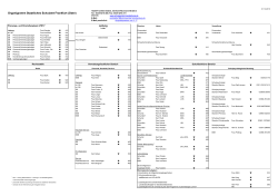 Organigramm Staatliches Schulamt Frankfurt