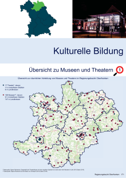 Kulturelle Bildung in Oberfranken