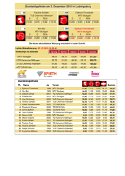 Bundesligafinale am 3. Dezember 2016 in Ludwigsburg