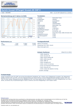 Zurich Invest IITarget Invest.35 CHF C