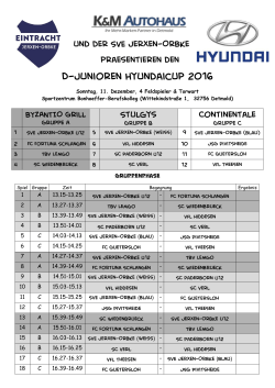 Spielplan D_Jugend Hyundai Cup 2016