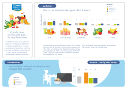 Kids-Modul der Nestlé Studie 2016 – So is(s)t Deutschland Was isst