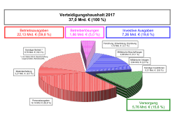 1_02 Schicht 2017.xlsx