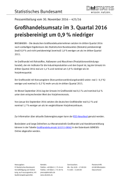 Gro&szlig;handelsumsatz im 3. Quartal 2016 preisbereinigt um 0,9