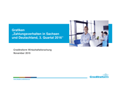 Grafiken - Creditreform Dresden