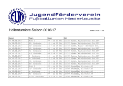 Hallenturniere Saison 2016/17