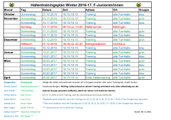 Hallen-Trainingsplan F Junioren Winter 16/17