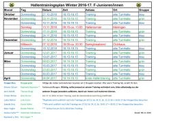 Hallen-Trainingsplan F Junioren Winter 16/17
