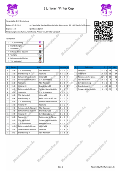 E Junioren Winter Cup