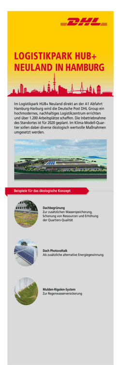 Infografik Logistikpark HUB + Neuland