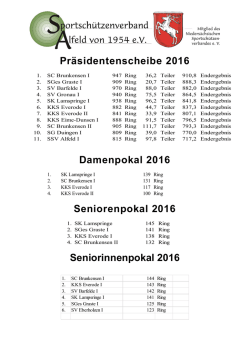 2016_praesi_hmp_senioren_seniorinnen