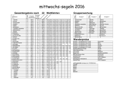 Gesamtergebnis 2016 - mittwochs