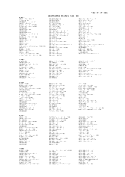 平成28年12月1日現在 ＜あ行＞ (株)アークファイナンス (株)池田泉州
