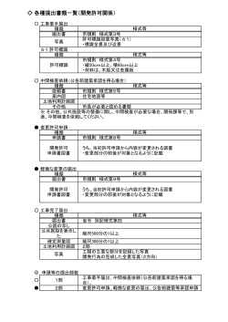 各種提出書類一覧（開発許可関係）