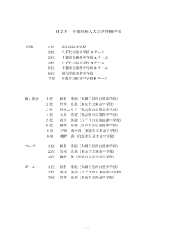 H28 千葉県新人大会新体操の部