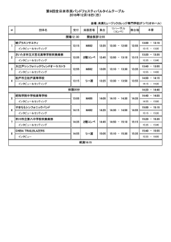 第9回全日本市民バンドフェスティバルタイムテーブル 2016年12月18日