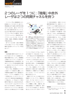 中赤外 レーザは2つの同期チャネルを持つ - Laser Focus World Japan