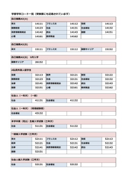 学部学科コード一覧（受験票にも記載されています）