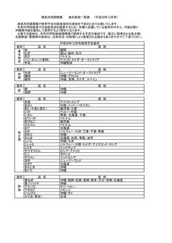 本市の学校給食