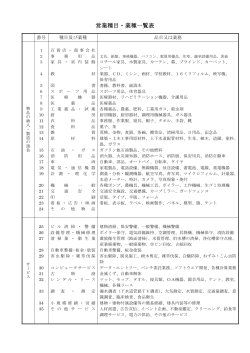 営業種目・業種一覧表（PDF：103KB）