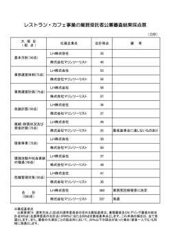 審査結果採点票（PDF 92KB）