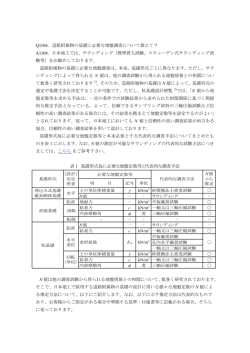 Q1104．道路附属物の基礎に必要な地盤調査
