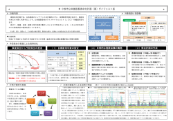 （案）ダイジェスト版 （PDF 339.1KB）