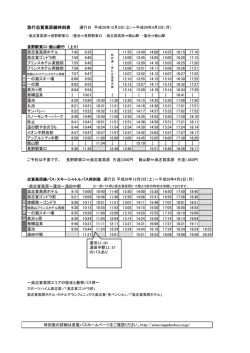 上り（長野駅・飯山駅行き方面） - 杉山スキー＆スノースポーツスクール