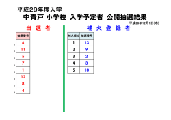 中青戸