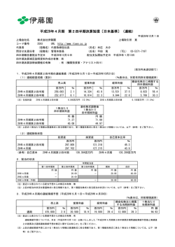 平成29年4月期 第2四半期決算短信