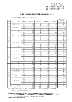 平成29年度 県立広島大学推薦入試の結果について [PDFファイル