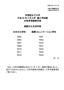 学習院女子大学 平成 29 年 4 月入学 編入学試験 合格者受験番号表