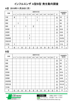 ファイル 2046