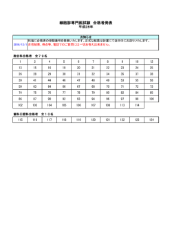 細胞診専門医試験 合格者発表