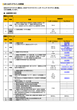 GRI G4ガイドライン対照表