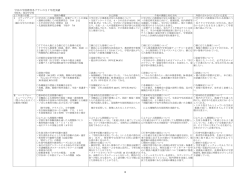 愛宕中学校（PDF：146KB）